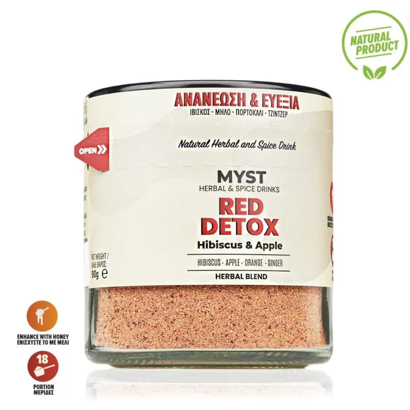 RED DETOX | Förnyelse & Välbefinnande