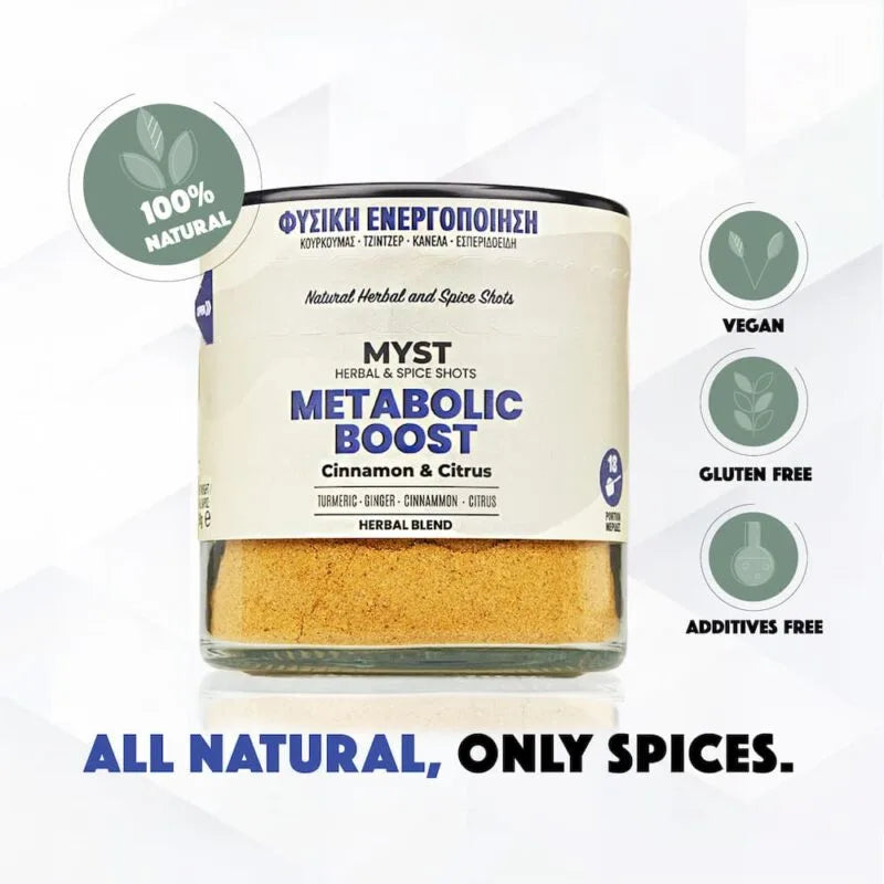 METABOLIC BOOST | Naturlig Aktivering